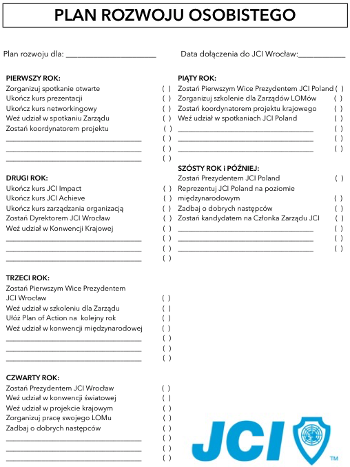 Plan rozwoju osobistego